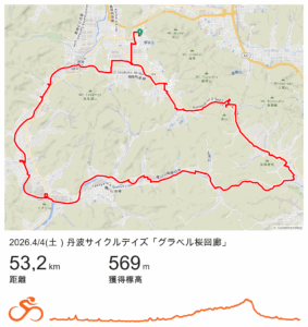 丹波サイクルデイズ「グラベル桜回廊」
