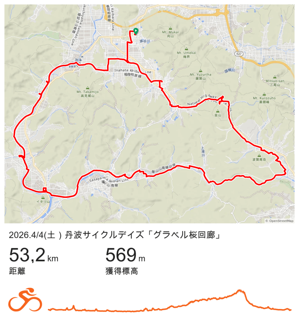 丹波サイクルデイズ「グラベル桜回廊」